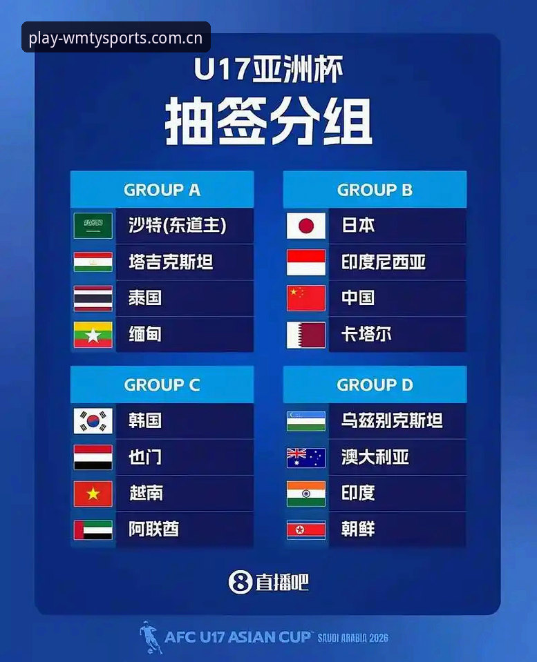 U17世界杯抽签结果深度分析：中国男女足前景几何？