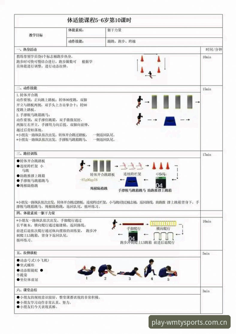 3步解锁完美体育礼遇：新手必看的5大核心功能与操作指南